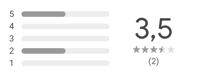 Avaliações 1 Estrela